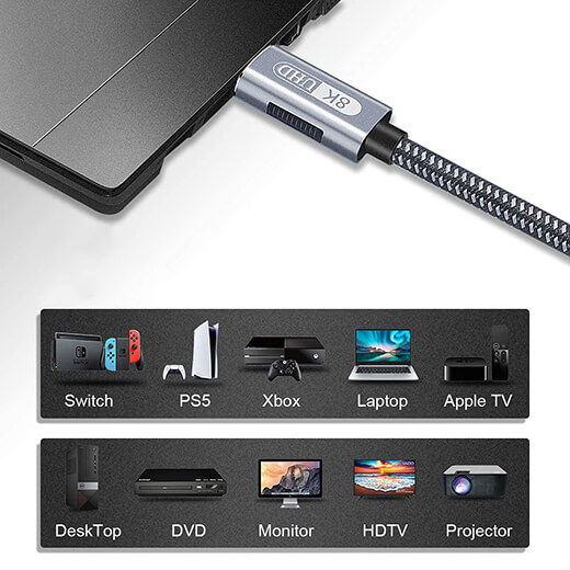 Кабель для монітора iLoungeMax Metal Braid HDMI To HDMI 8K60Hz Cable 2m