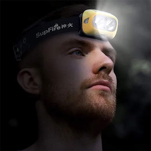 Светодиодный налобный фонарь iLoungeMax Supfire Powerful LED Headlamp HL05-S новинка