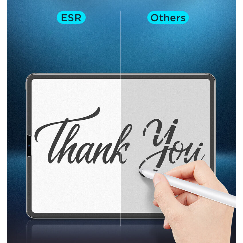Матовая защитная пленка для iPad Pro 12.9" (2020/2018) ESR Paper-Like Screen Protector