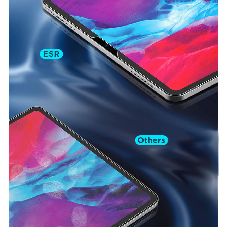 Матовая защитная пленка для iPad Pro 12.9" (2020/2018) ESR Paper-Like Screen Protector