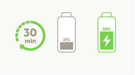 Зарядний кабель для iPhone 1.2m Belkin BOOST & uarr; CHARGE USB-C to Lightning 