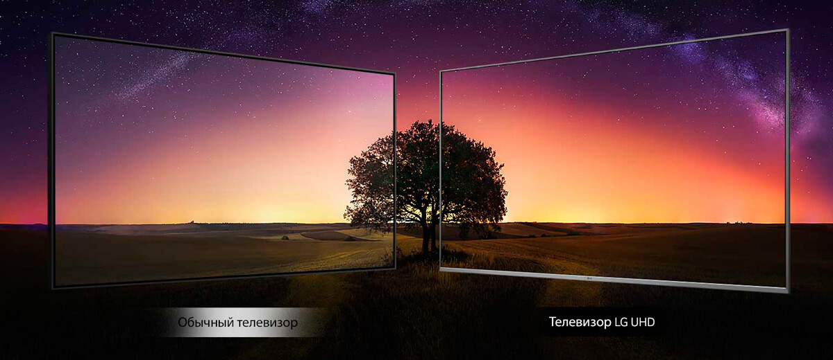 Телевизор LG 43" 4K Smart TV 2019 (43UM7500)