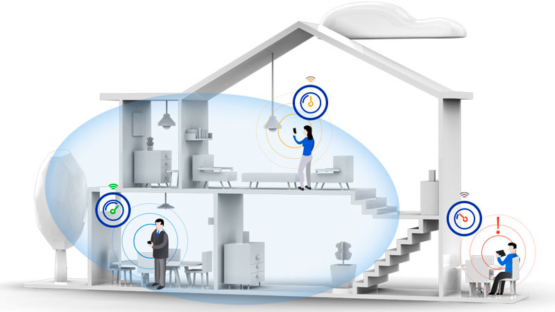 Wi-Fi роутер Linksys Velop Intelligent Mesh System VLP0103 AC1200 (3-pack) как это работает
