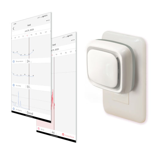 Умная радионяня Lollipop Baby Camera with True Crying Detection, Smart Baby Monitor
