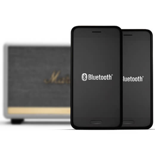 Бездротова колонка Marshall Acton II Bluetooth найкращий