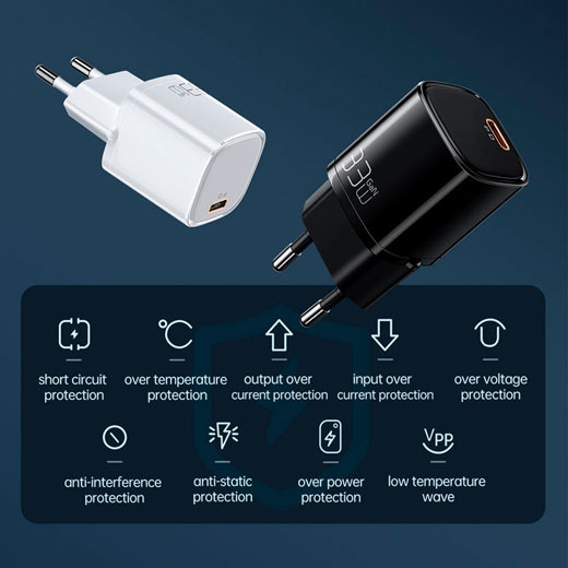 Новое быстрое сетевое зарядное устройство Mcdodo PD Fast Charge 33W
