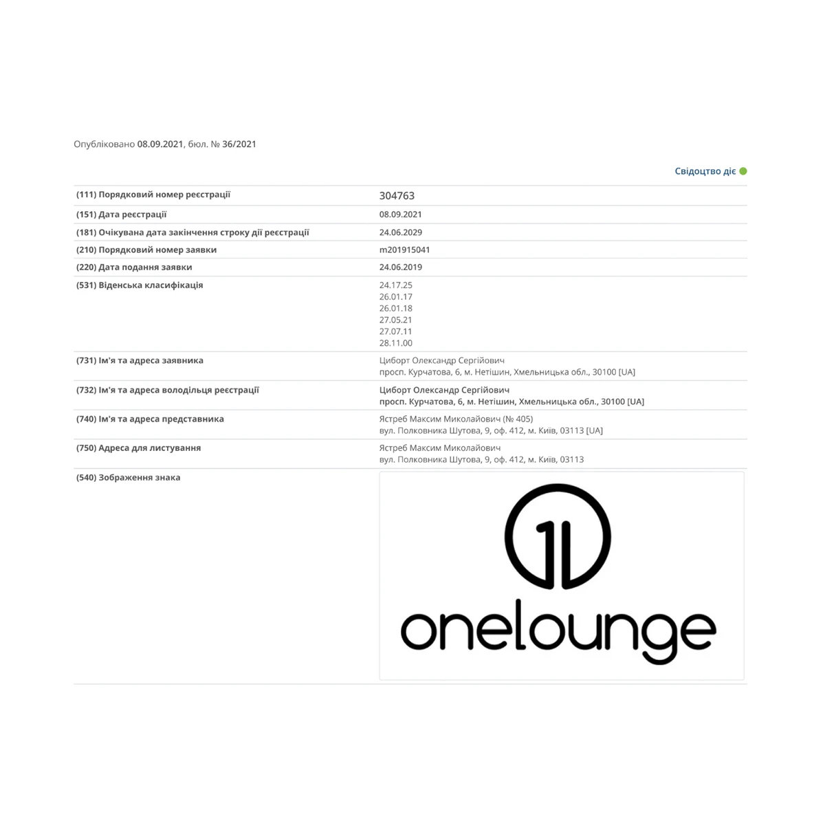 Бренд oneLounge — Офіційні сертифікати підтвердження власності Торгової Марки