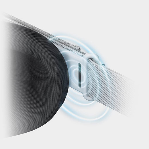 Окуляри віртуальної реальності Oculus Go 64 Gb
