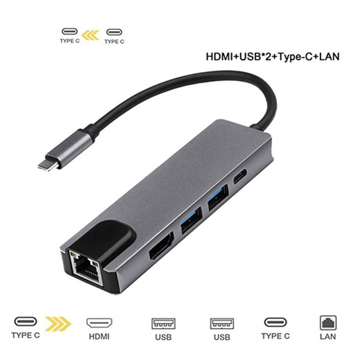 Багатофункціональний перехідник iLoungeMax 5 в 1 4K HDMI + Rj45 + USB 3.1 + USB-A + Type-C для MacBook