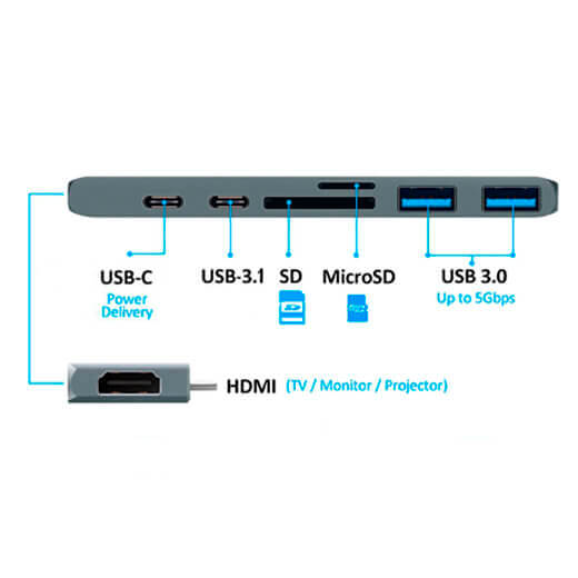 Хаб (адаптер) iLoungeMax 7-in-1 USB-C PD HDMI 4K30Hz для MacBook Space Gray купить
