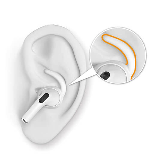 Силіконові накладки для AirPods Pro iLoungeMax AhaStyle Ear Hooks 