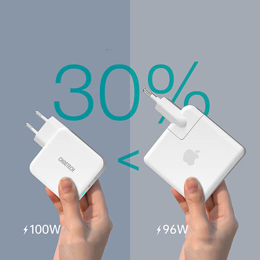 Зарядное устройство iLoungeMax GaN Dual USB-C 100W для iPhone | iPad | MacBook