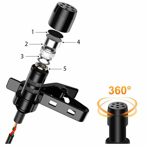 Петличный микрофон iLoungeMax Lavalier JBC-051 Type-C