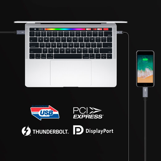 Кабель iLoungeMax Real Thunderbolt 3 100W