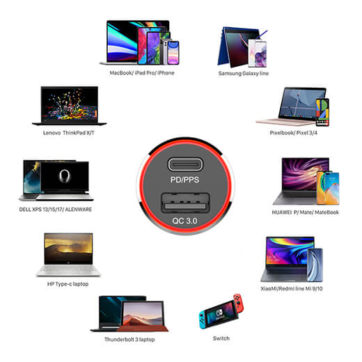 Быстрое автомобильное зарядное устройство iLoungeMax SuperCharger USB-C PD + QC 3.0 83W
