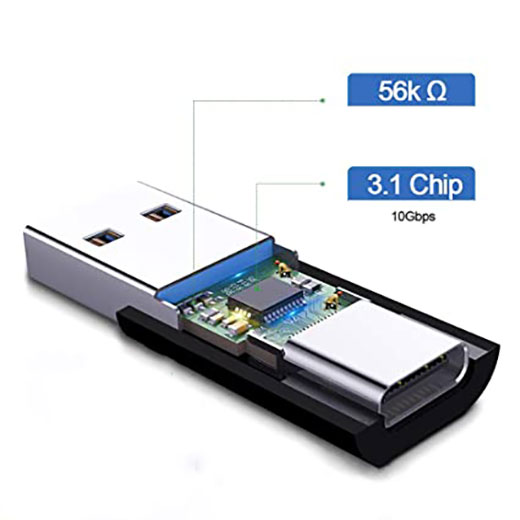 Адаптер (перехідник) iLoungeMax USB A to USB C 3.1 Gen 2 10 Gbps