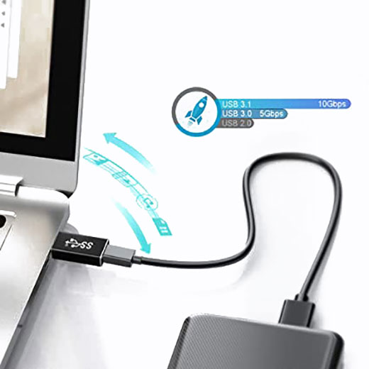 Адаптер (перехідник) iLoungeMax USB A to USB C 3.1 Gen 2 10 Gbps