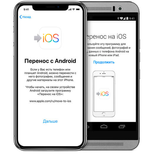 Перенос данных и контактов с Android на iOS (iPhone/iPad/Apple Watch)