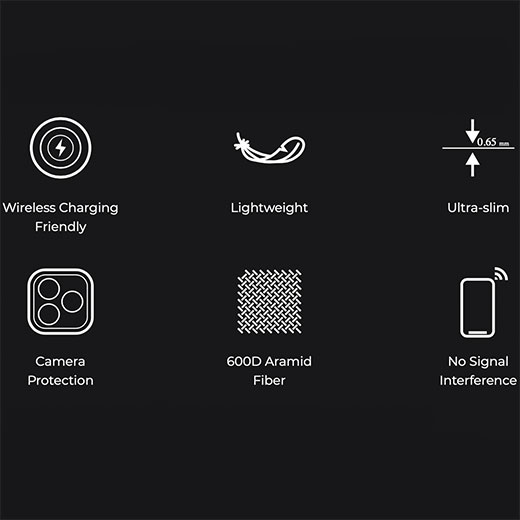 Чохол-накладка Pitaka Air Case Black / Grey для iPhone 12 Pro
