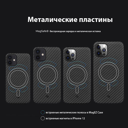 Чохол-накладка Pitaka MagEZ Case Black | Grey для iPhone 12 mini