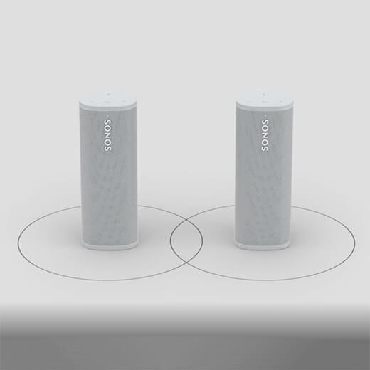 Розумна бездротова колонка Sonos Roam