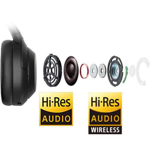 Бездротові навушники з шумопоглинання Sony WH-1000XM4 Black