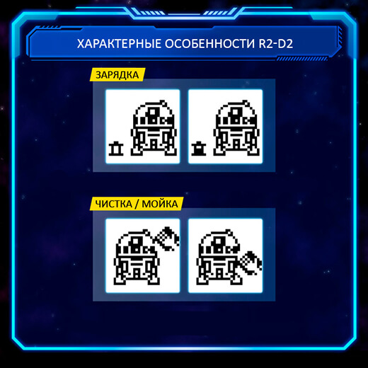 Тамагочі STAR WARS R2-D2 Digital Pet найкращий