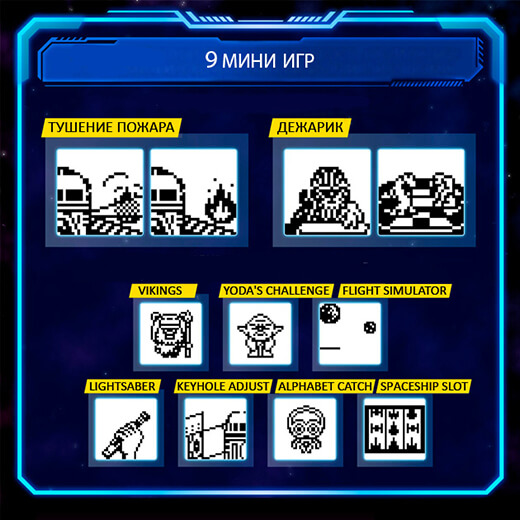 Тамагочі STAR WARS R2-D2 Digital Pet star wars
