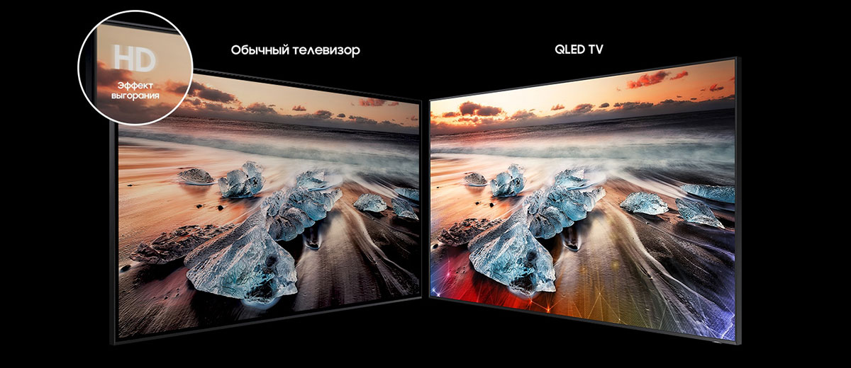 Телевизор Samsung Q70R 4K Smart QLED TV 2019 55"