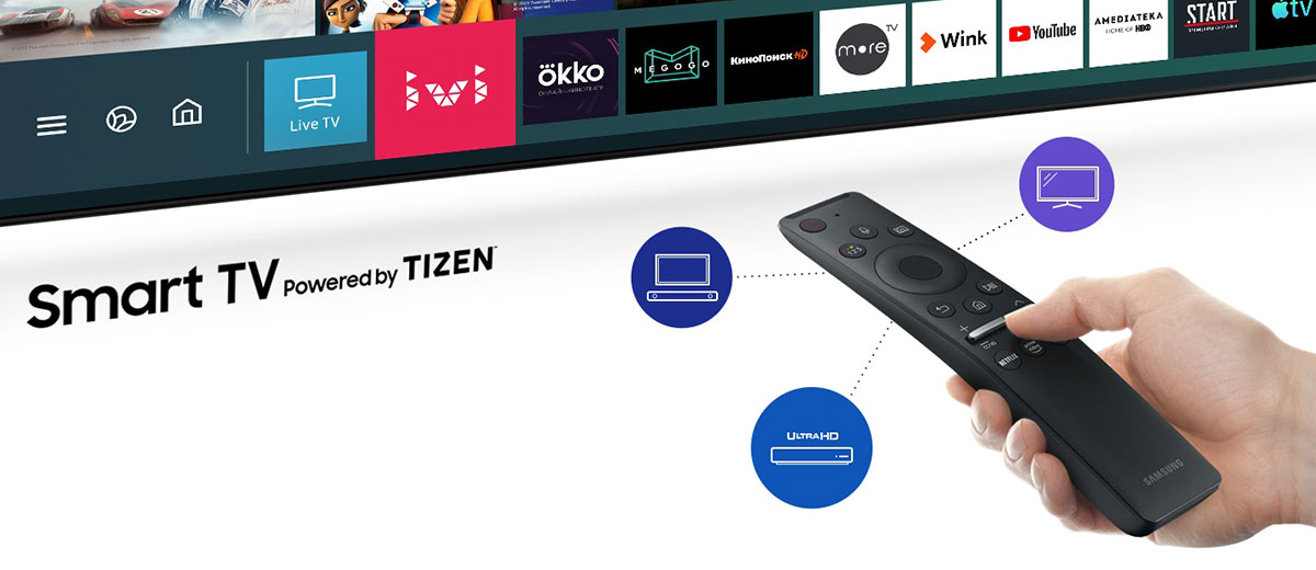 Телевизор Samsung Q70R 4K Smart QLED TV 2019 55"
