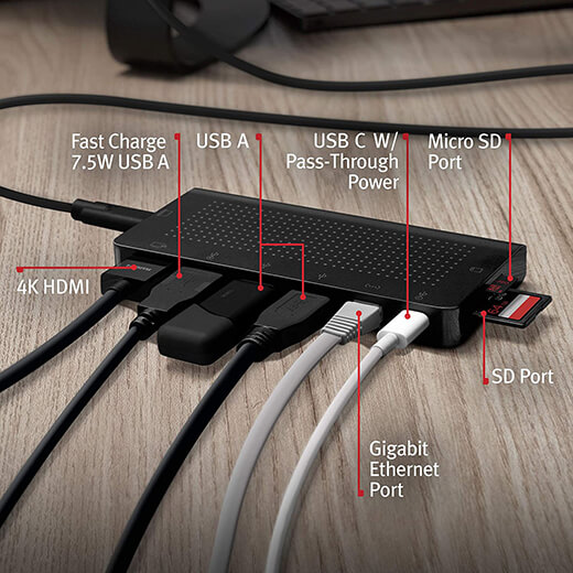 Хаб Twelve South StayGo USB-C Hub 4K для MacBook