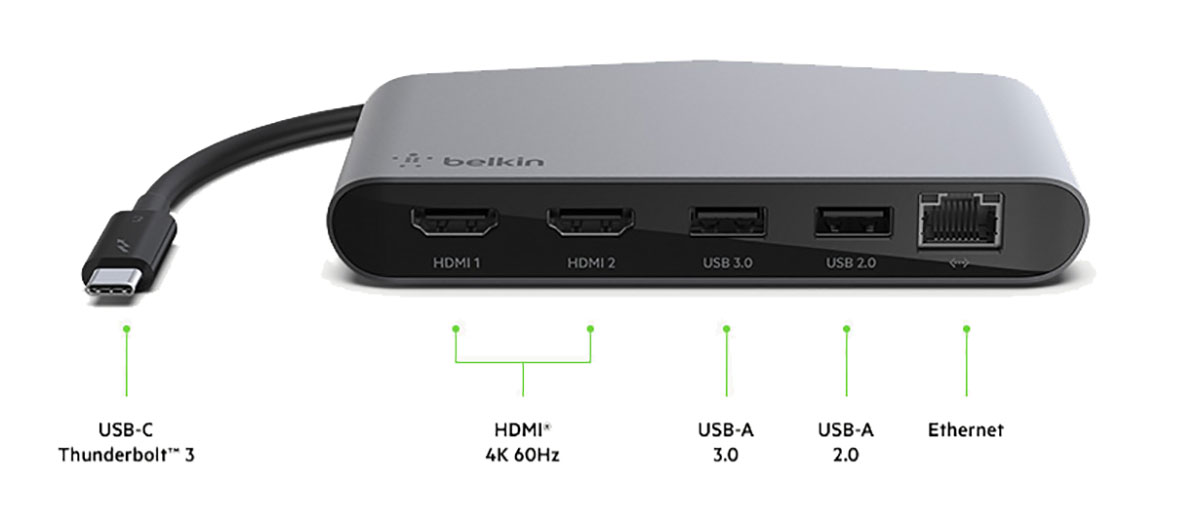 USB-C Хаб Thunderbolt™ 3 Dock Mini HD 5 в 1 HDMI 4K x2 | USB-A 3.0 | USB-A 2.0 | Gigabit Ethernet для MacBoook