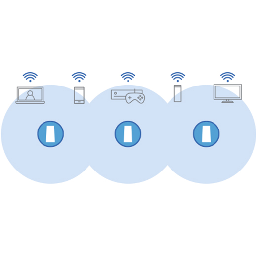 Двохдіапазонний WiFi роутер Linksys Velop Whole Home Intelligent Mesh WiFi System (3 шт.)