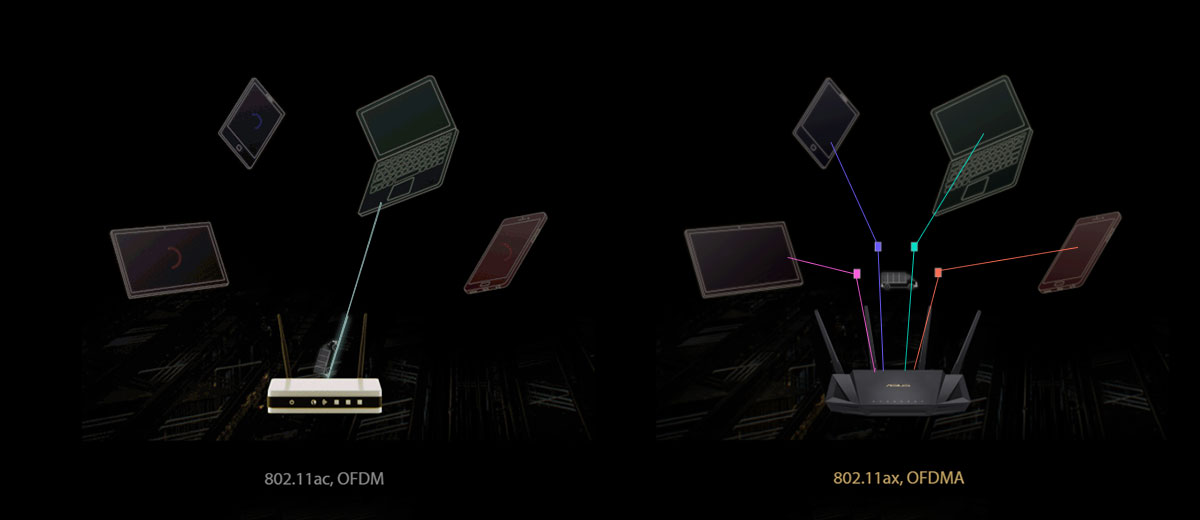 Wi-Fi роутер ASUS RT-AX58U Wi-Fi 6