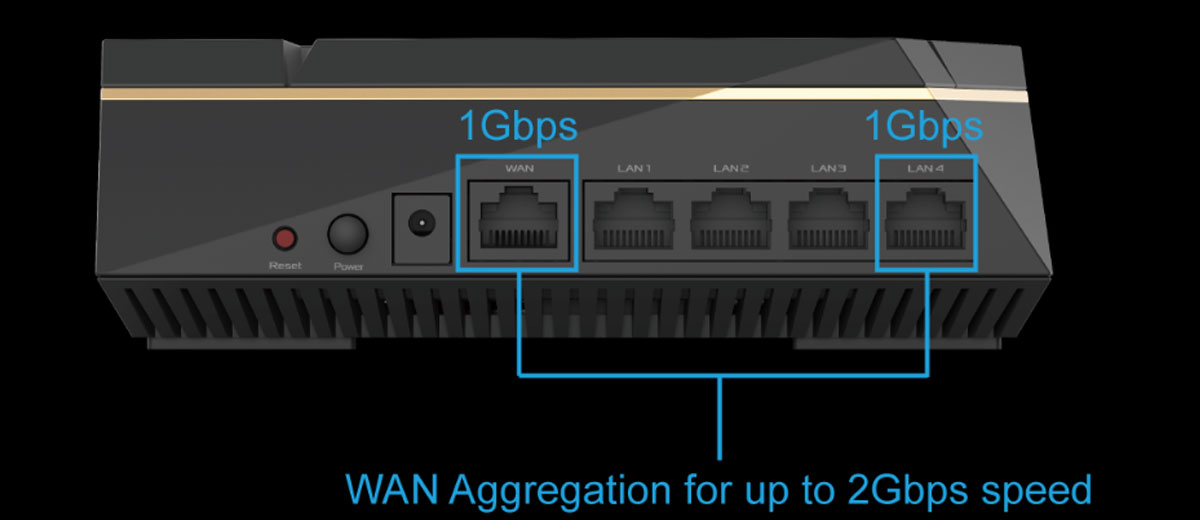 Игровой Wi-Fi роутер ASUS RT-AX92U Wi-Fi 6