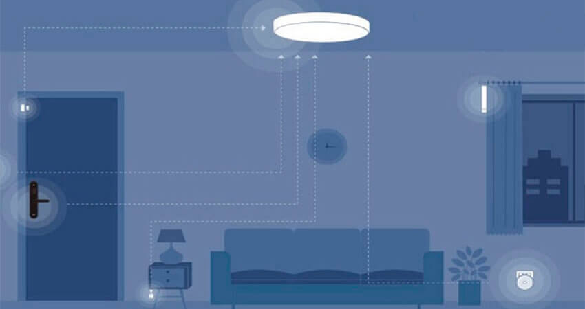 Умный выключатель Xiaomi Aqara Opple Zigbee 3.0