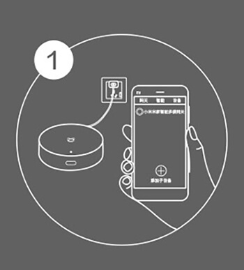 Модуль управления умным домом Xiaomi Mi Smart HomeKit Gateway 3