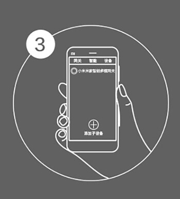 Модуль управления умным домом Xiaomi Mi Smart HomeKit Gateway 3