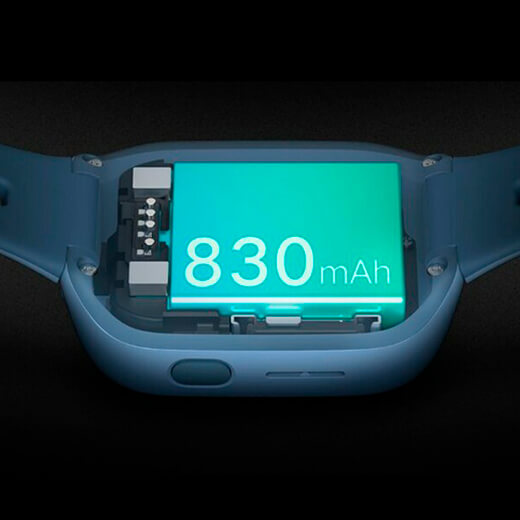 Смарт-годинник Xiaomi MiTu Kids Watch 4X
