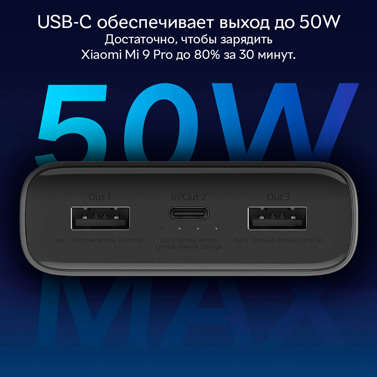 Повербанк Xiaomi PowerBank 3 USB-C 20000mAh Super Flash 50 ВТ