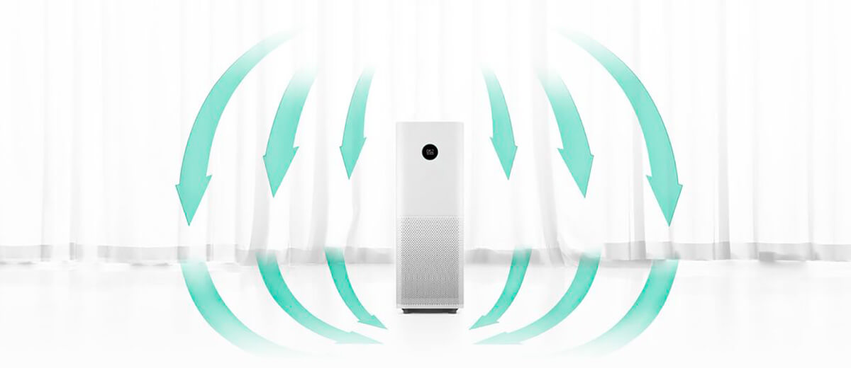 Очиститель воздуха Xiaomi SmartMi Air Purifier Pro