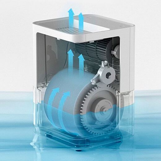 Зволожувач повітря Xiaomi SmartMi Humidifier 2