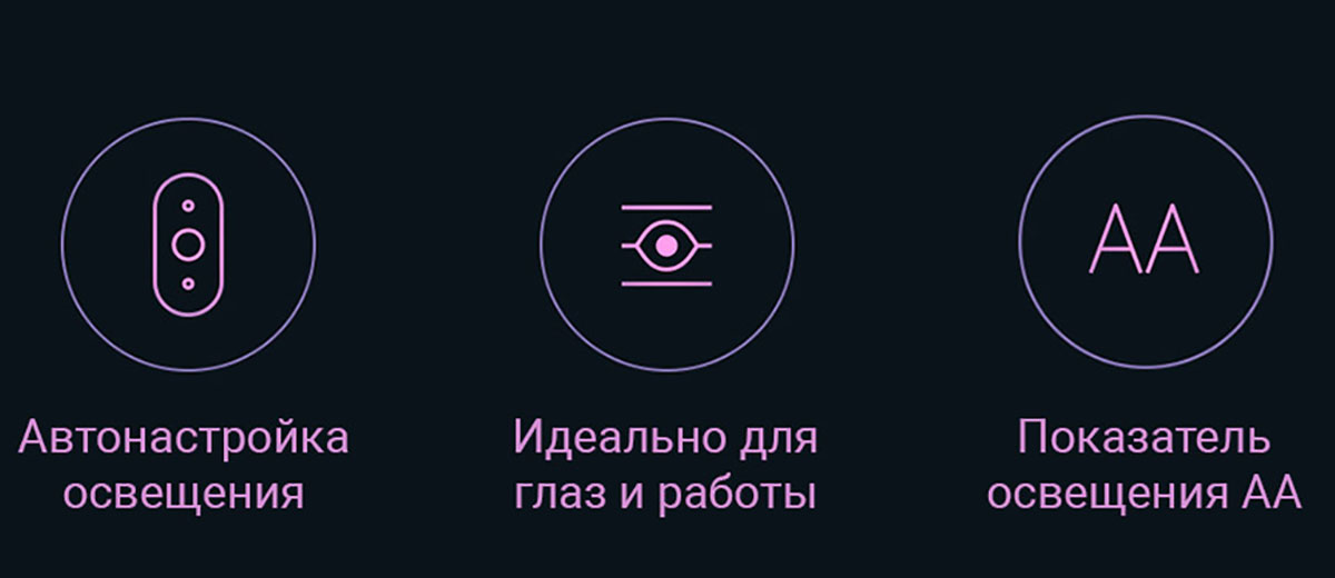Умная настольная лампа Xiaomi Yeelight LED Light Reducing Smart Desk Lamp V1 Apple Homekit