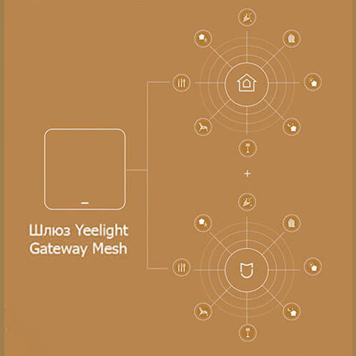 Модуль управління Yeelight Bluetooth Mesh Gateway (YLWG01YL) Apple HomeKit, Mi Home