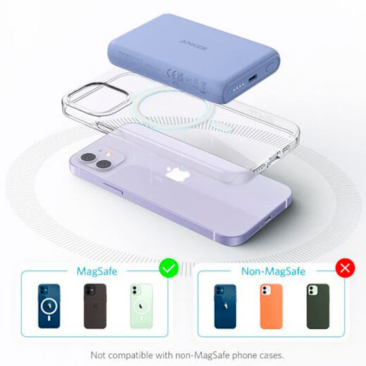 Anker PowerCore Magnetic магнітна зарядка для IPhone
